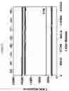 Fig. 09 - Stabilized droplets for calibration and testing