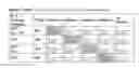 Fig. 02 - Enhanced nucleic acid identification and detection