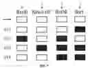 Fig. 09 - Enhanced nucleic acid identification and detection