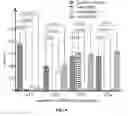 Fig. 11 - Enhanced nucleic acid identification and detection