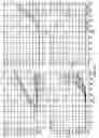 Fig. 29 - Enhanced nucleic acid identification and detection