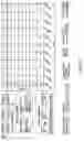 Fig. 33 - Enhanced nucleic acid identification and detection