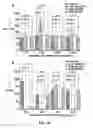 Fig. 44 - Enhanced nucleic acid identification and detection