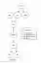 Fig. 04 - METHODS FOR IDENTIFYING CIRCADIAN RHYTHM-DEPENDENT COSMETIC AGENTS FOR SKIN CARE COMPOSITIONS