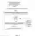 Fig. 13 - Therapeutic agent for emphysema and COPD