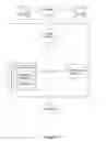 Fig. 14 - Therapeutic agent for emphysema and COPD