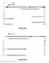 Fig. 60 - Aberrant mitochondrial DNA, associated fusion transcripts and hybridization probes therefor
