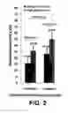 Fig. 05 - METHODS AND COMPOSITIONS FOR DETERMINING INDICATION FOR PROSTATE BIOPSY
