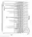 Fig. 10 - SINGLE-STRANDED OLIGONUCLEOTIDE PROBES FOR CHROMOSOME OR GENE COPY ENUMERATION