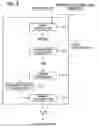 Fig. 04 - Method for producing pellet and method for smelting nickel oxide ore