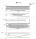 Fig. 06 - SPUTTERING DEVICE AND METHOD OF FORMING THIN FILM USING THE SAME