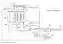 Fig. 02 - ELECTROLYSIS SYSTEM