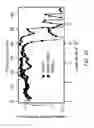 Fig. 28 - Solution growth of single-crystal perovskite structures
