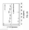 Fig. 32 - Solution growth of single-crystal perovskite structures