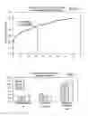 Fig. 05 - Manufacturing feedstock from fruit by-product processing