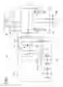 Fig. 07 - System for coordinating the direction of travel of a hydraulic machine with the operator's position