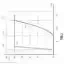 Fig. 08 - Fuel vapor flow estimation systems and methods
