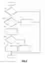 Fig. 05 - Fuel vapor system diagnostic systems and methods