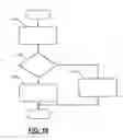 Fig. 10 - Fuel vapor system diagnostic systems and methods