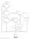 Fig. 14 - Fuel vapor system diagnostic systems and methods