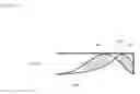 Fig. 11 - Blower with a vibrating body having a restraining plate located on a periphery of the body