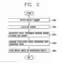 Fig. 03 - Compressor and method for controlling the same