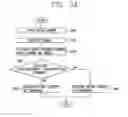 Fig. 04 - Compressor and method for controlling the same