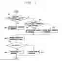 Fig. 15 - Compressor and method for controlling the same