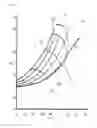 Fig. 11 - Method for controlling the speed of cryogenic compressors arranged in series for cooling cryogenic helium