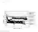 Fig. 07 - Rolling bearing