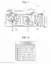 Fig. 02 - Vehicular automatic transmission
