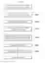 Fig. 07 - Method of controlling transmission of electric vehicle