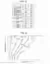 Fig. 09 - Control device for vehicle driving device