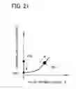 Fig. 20 - Double eccentric valve