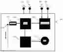 Fig. 01 - Smart solenoid for controlling fluid flow