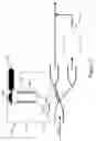 Fig. 06 - Smart solenoid for controlling fluid flow