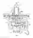 Fig. 04 - Fluid regulator with field convertible slam-shut device