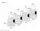 Fig. 16 - Vehicle headlight