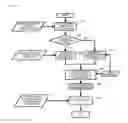Fig. 04 - Measuring System of Heat Load in Perimeter Zone and Air-Conditioning Control System
