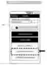 Fig. 01 - Household electrical appliance and household electrical system