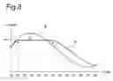 Fig. 08 - Household electrical appliance and household electrical system