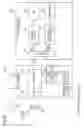 Fig. 09 - Household electrical appliance and household electrical system