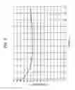 Fig. 07 - COLD INSULATION MEMBER