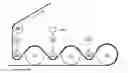 Fig. 01 - Adjustable interlacing of drying rollers in a print system