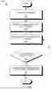Fig. 48 - Suppressor cover assembly and method
