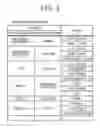 Fig. 03 - Facility output system, facility output method, and facility output program
