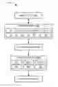 Fig. 01 - Navigation system with communication mechanism and method of operation thereof