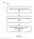 Fig. 07 - Navigation system with communication mechanism and method of operation thereof