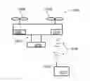 Fig. 01 - System and method for automatic sensor calibration
