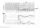 Fig. 07 - METHOD FOR DETERMINING AN ORTHOGONALITY ERROR BETWEEN TWO SENSOR SIGNALS
